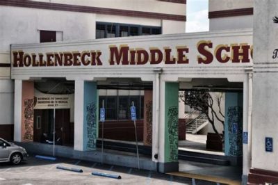 Hollenbeck Middle School - Los Angeles Unified School District History